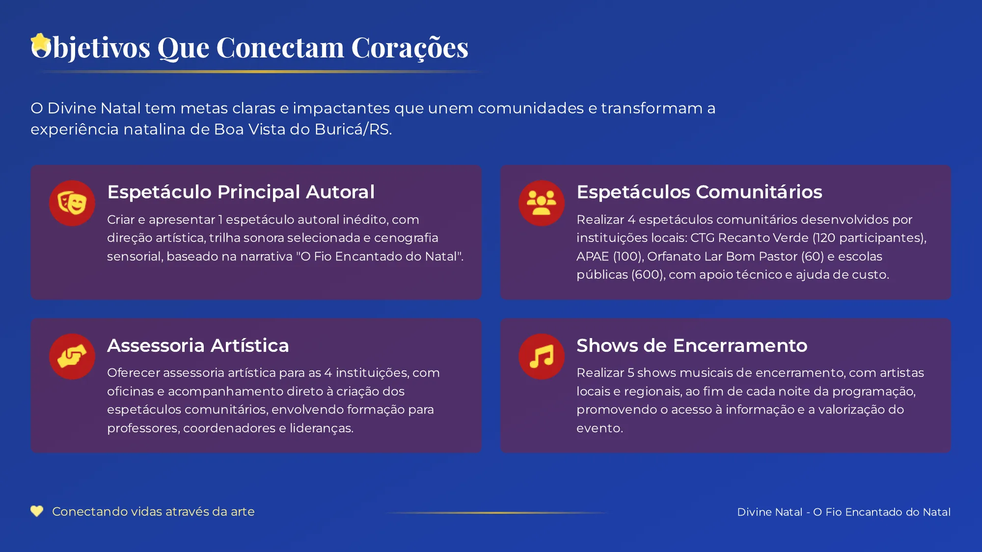 Objetivos que Conectam Corações